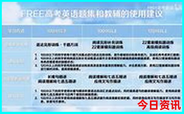 罗马一日游最佳路线攻略