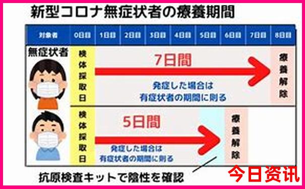四川周边避暑胜地